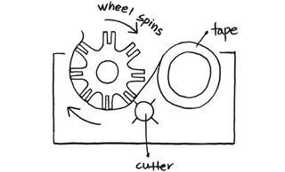 Illustration for article titled Gaze Into the Future of Scotch Tape With 3M's Amazing New Dispenser